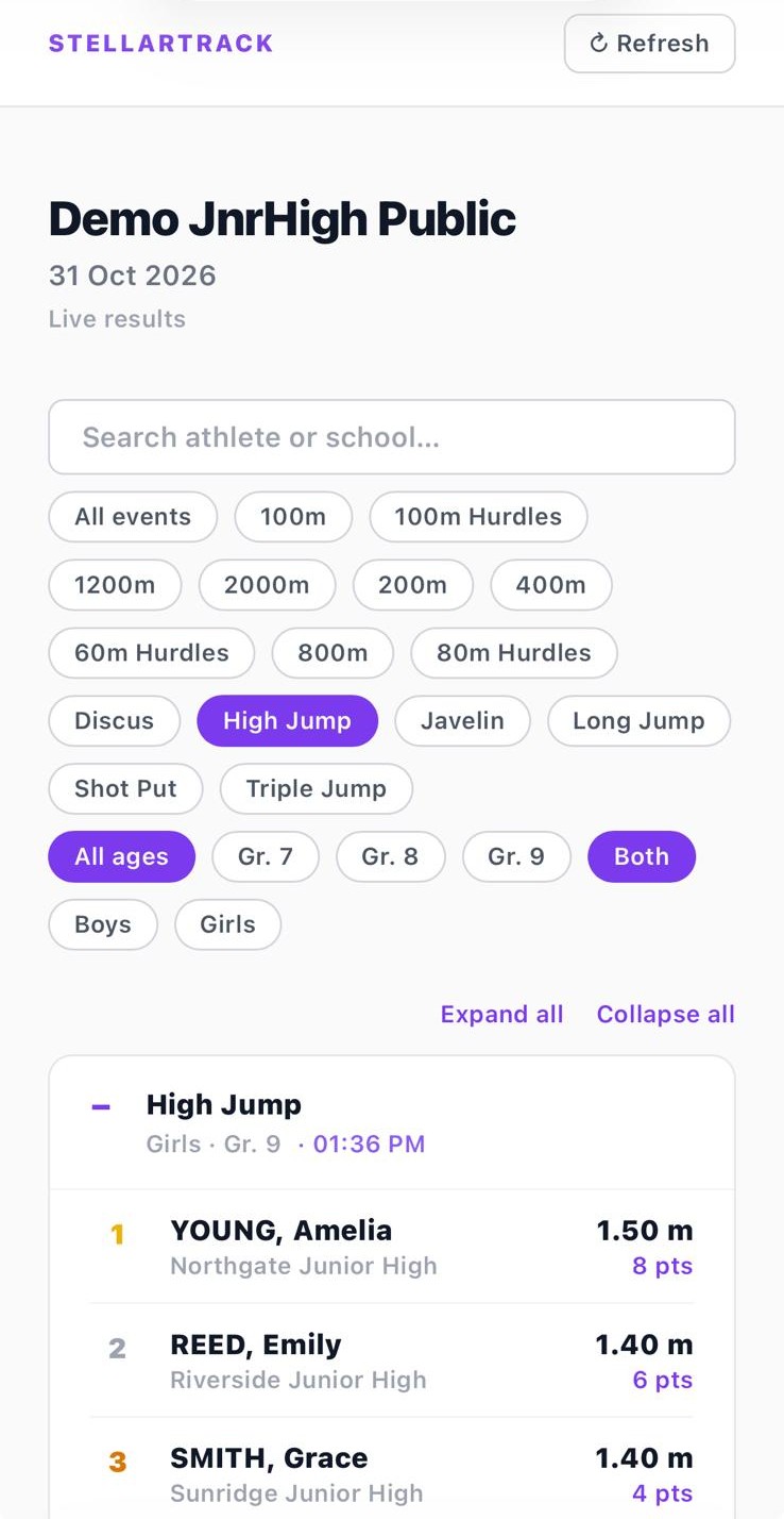 Public live results page, filtered by event, grade and gender